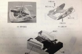 注塑模具側(cè)向分型抽芯機構(gòu)是什么？